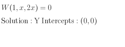 The W(1,x,2x)=0 is Y Intercepts: (0,0)